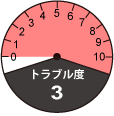 トラブル度3