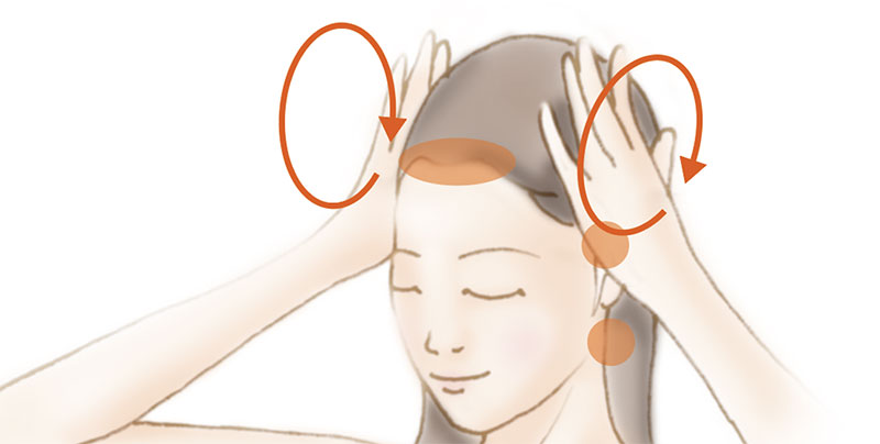 使用方法ステップ2