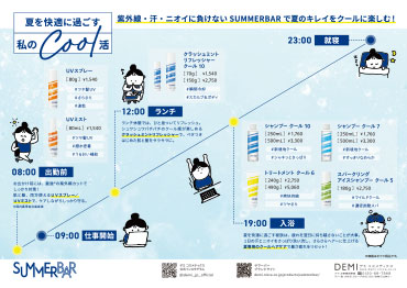 サマーバーPOP